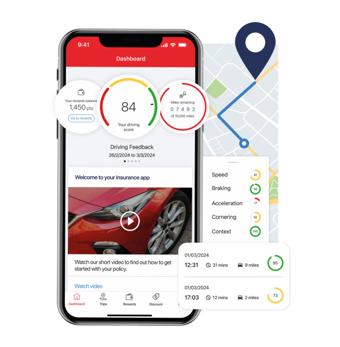IMS One App